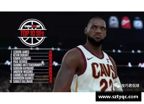 NBA 2024：探索十大现役小前锋之巅